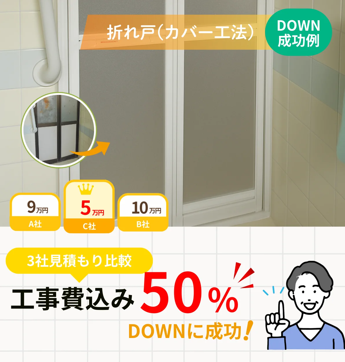 開き戸から3連引き戸へ変更（拡張はつり工事）