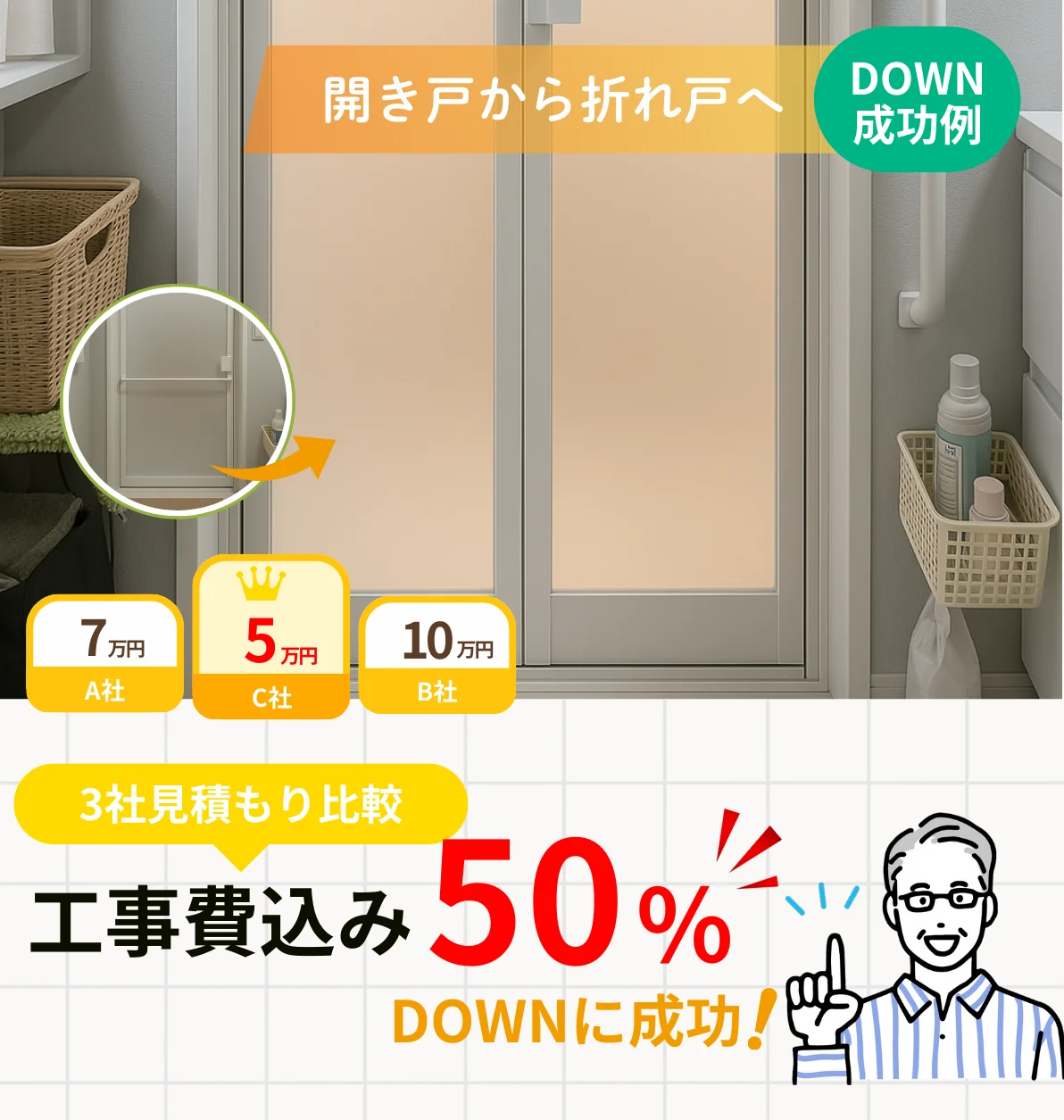 開き戸から折れ戸へ