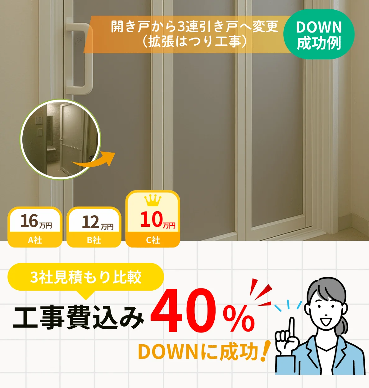 折れ戸のカバー工法