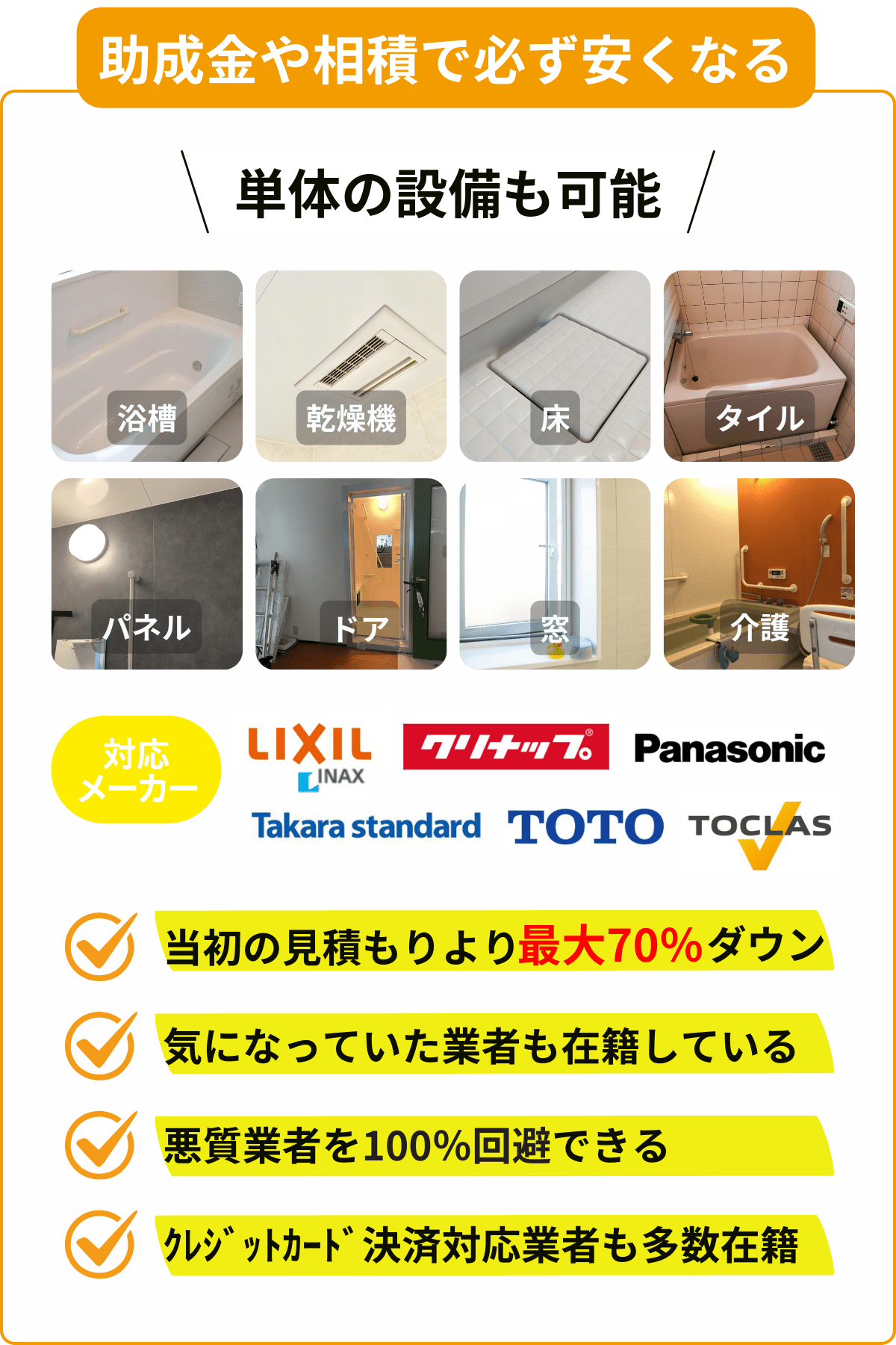 浴室の無料一括見積りフォーム