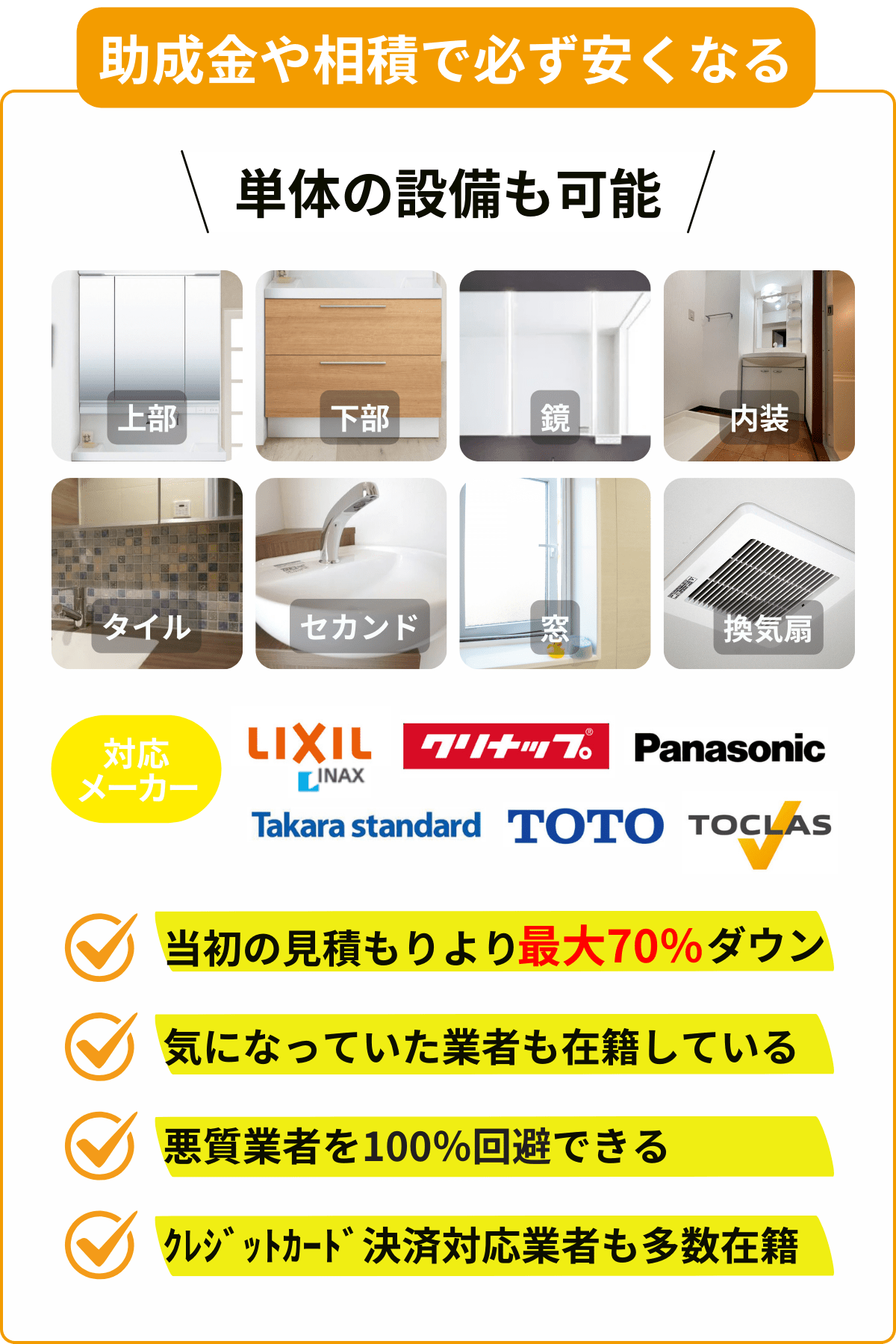 洗面所の無料一括見積りフォーム